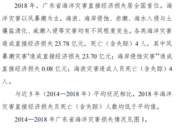 2018（1）.PNG